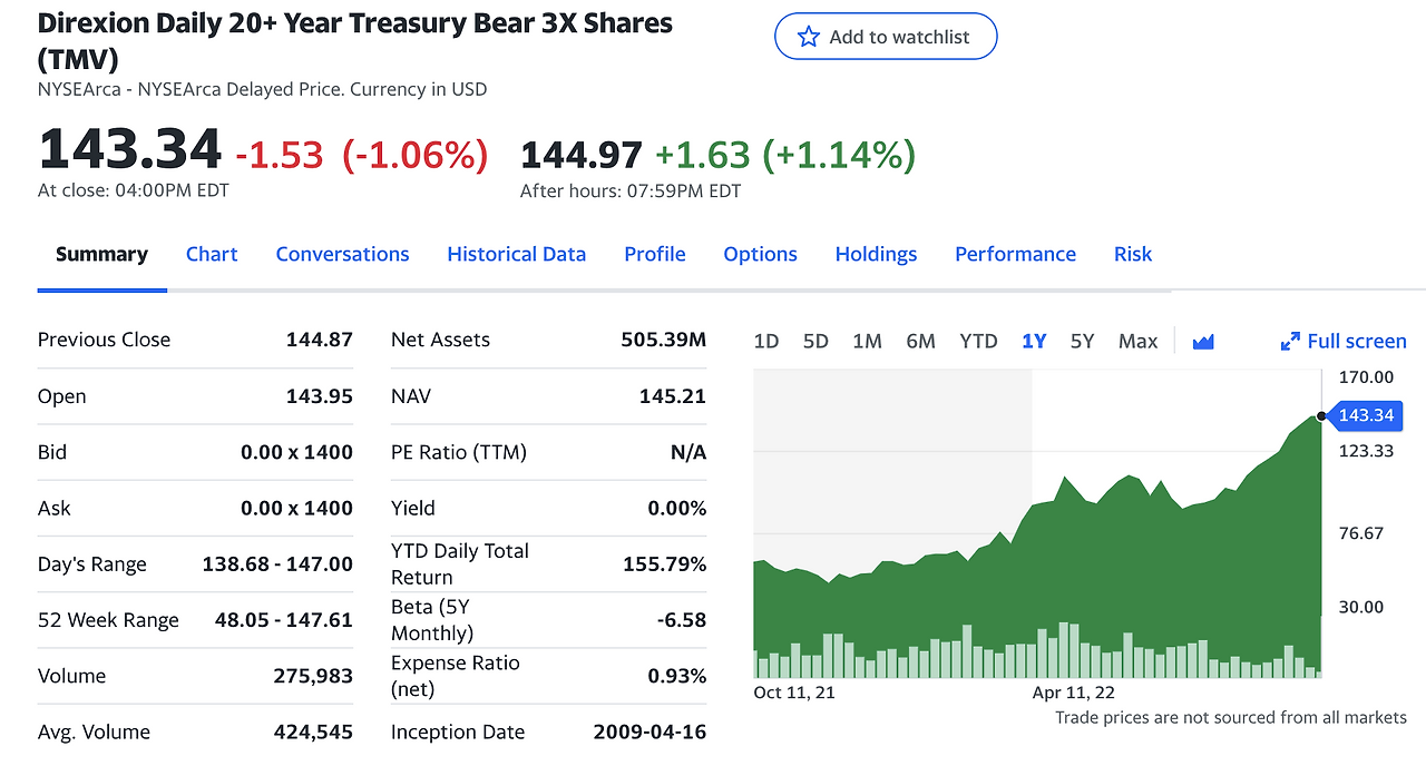 예금_적금_금리_인상_자산관리_목돈_고금리_채권_목돈관리 7.png