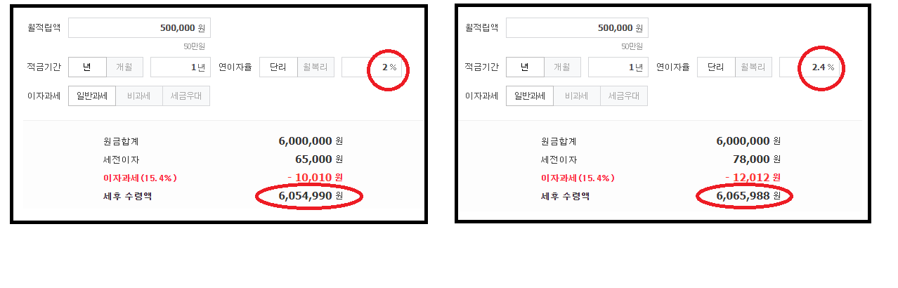 금리_인상_예금_적금_만기_납입기간_송정목_자산관리 1.png