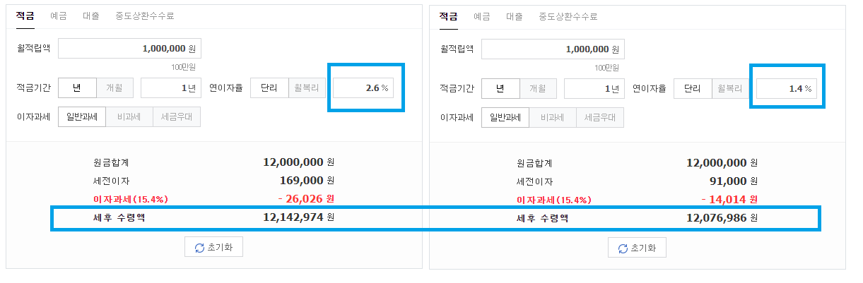 사회초년생_2030_직장인_재테크_저축_추천_비추천_청약_적금_펀드_종잣돈 1.png