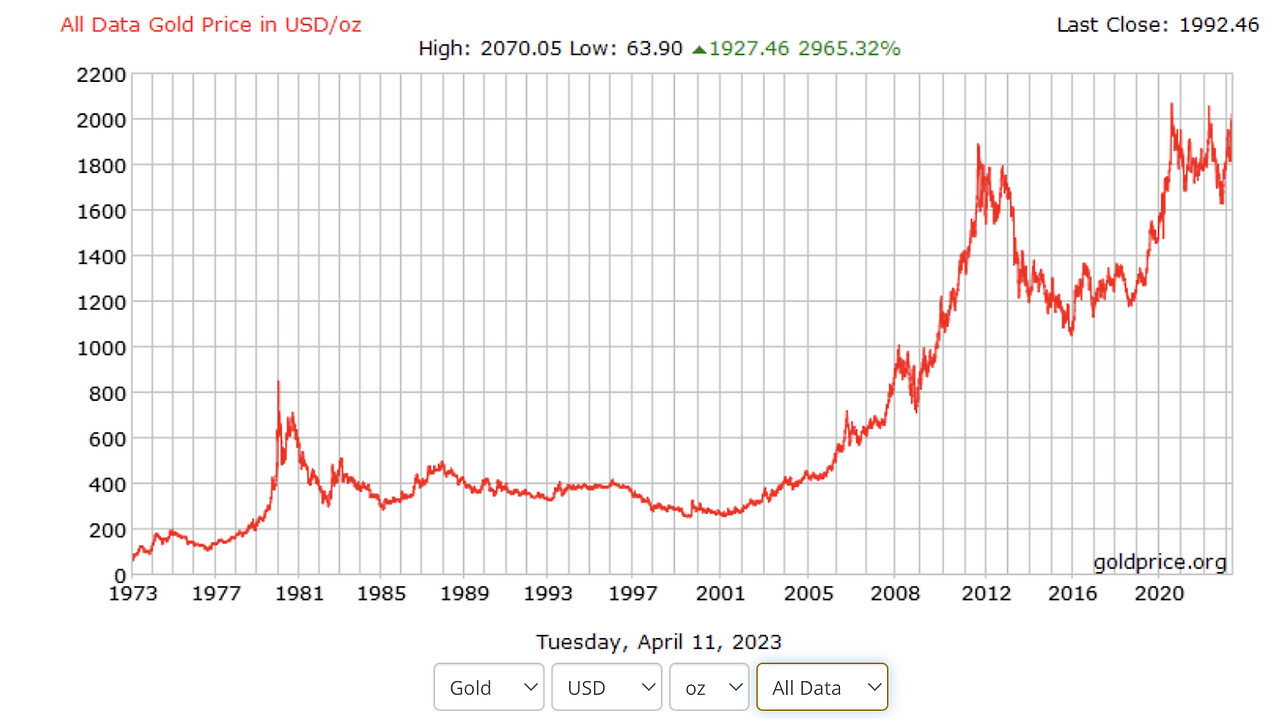금_골드_펀드_블랙록_하이월드골드_자산관리_돌반지_금반지 1.png
