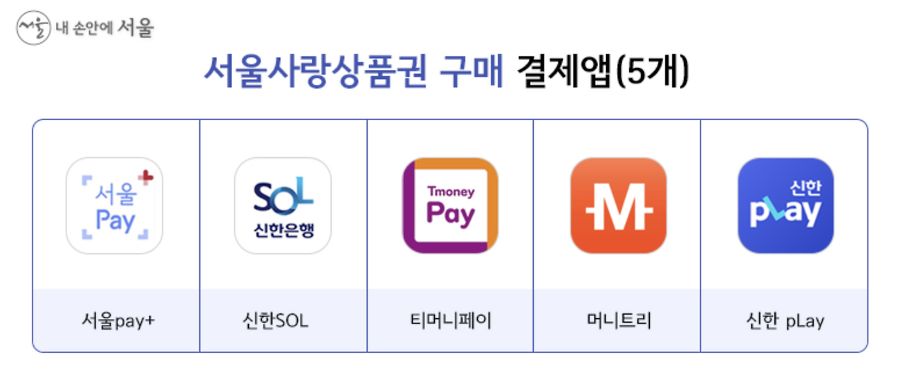 사랑상품권_서울사랑상품권_광역서울사랑상품권_할인_쇼핑_학원 6.png