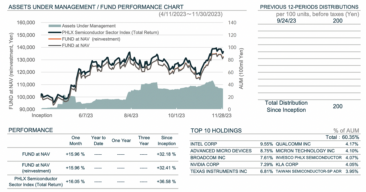 반도체_주식_ETF_엔화_일본상장_삼성전자_하이닉스_가족법인_송정목_자산관리 4.png