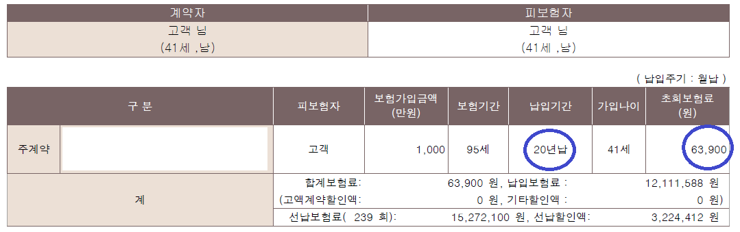 치매보험_자산관리_송정목_예금_저축_2배_고금리_추천 2.png