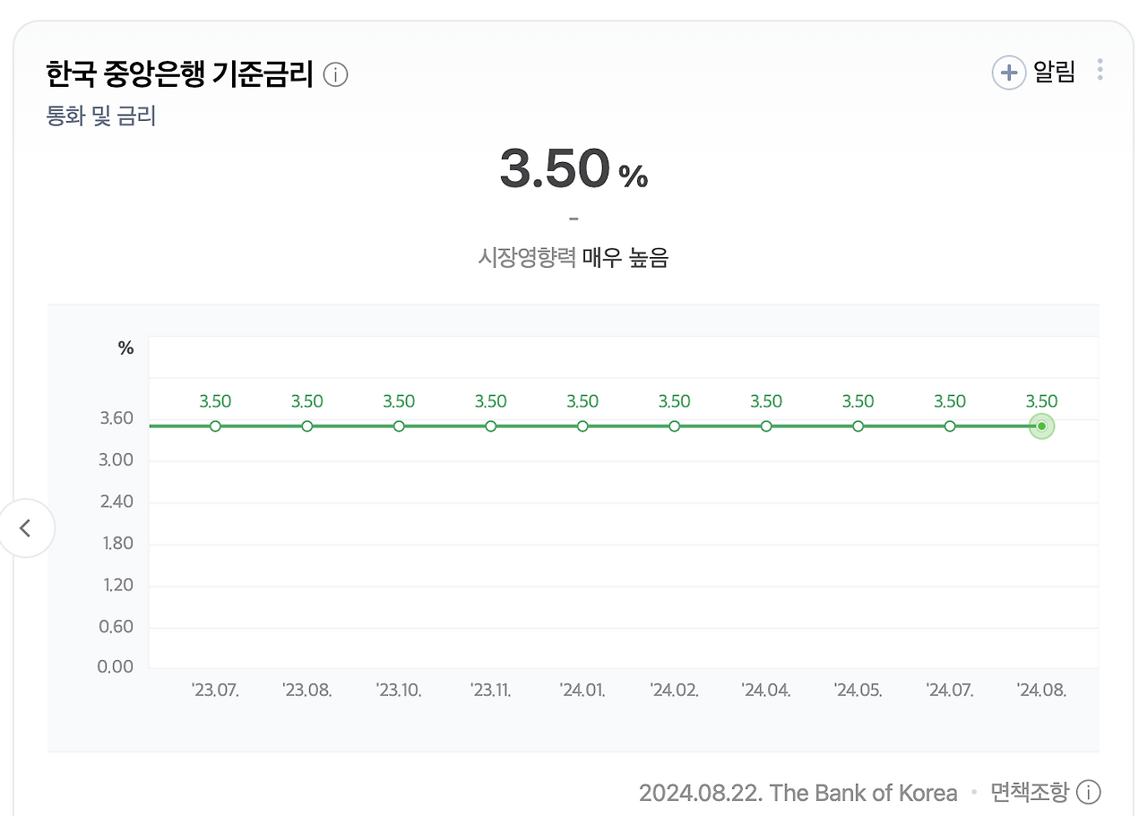 채권_투자_장기채_ETF_kodex국고채30년액티브_ace미국30년 7.png