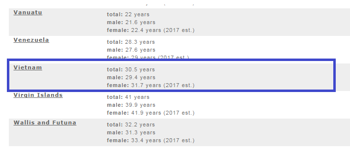 세계_인구_평균_나이_송정목_자산관리_투자 1.png