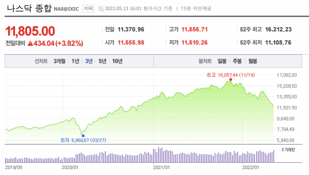 코스트에버리지_자동이체_월적립식_연금저축_퇴직연금_ISA_IRP_펀드_자산관리_송정목 2.png