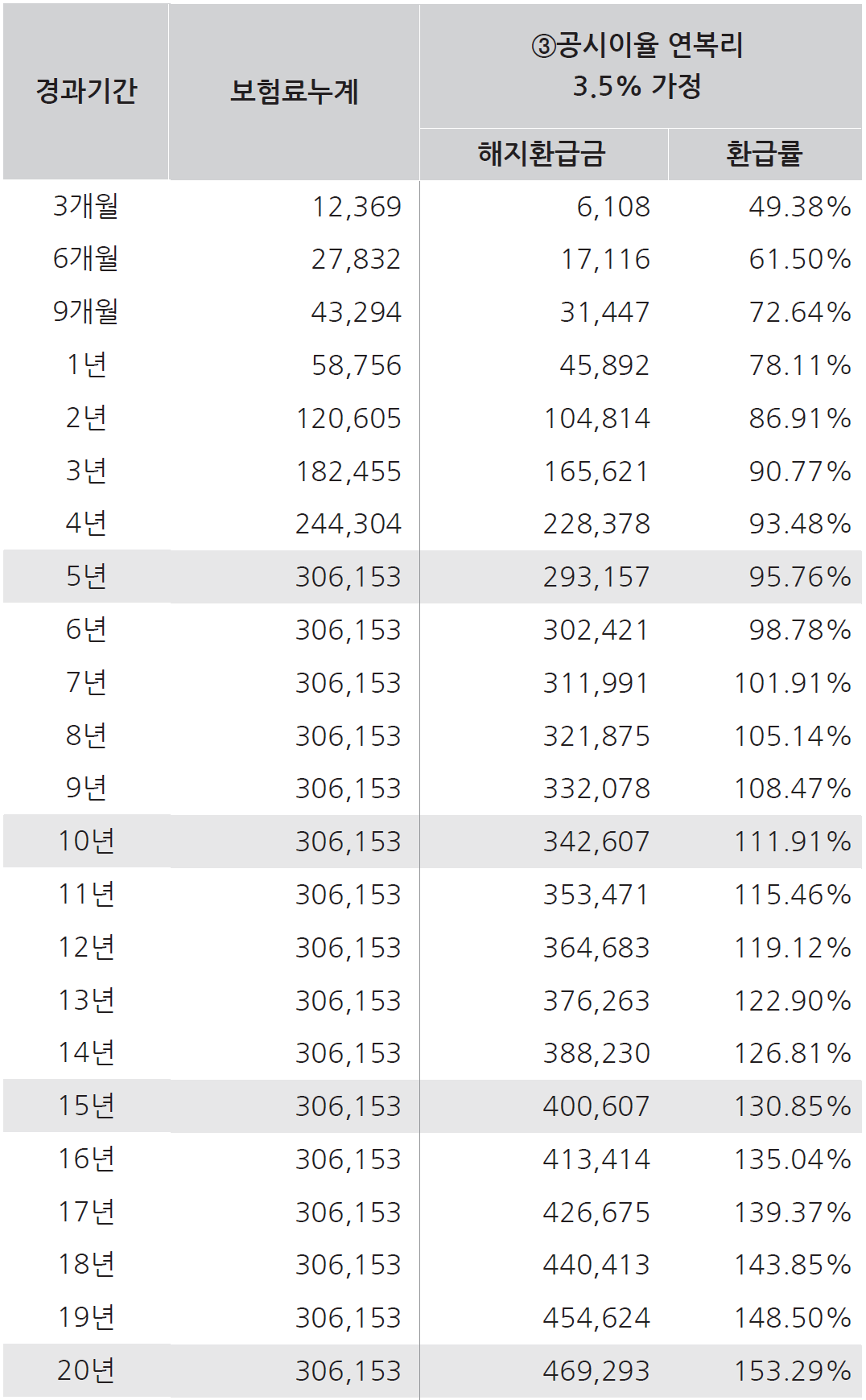 달러_통화_환율_약세_비과세_통장_금융소득종합과세 1.png