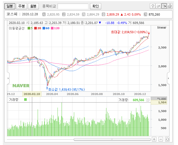 세액공제_연금저축보험_연금저축펀드_연금펀드_연말정산_계약이전_수익률_펀드_자산관리_송정목 1.png