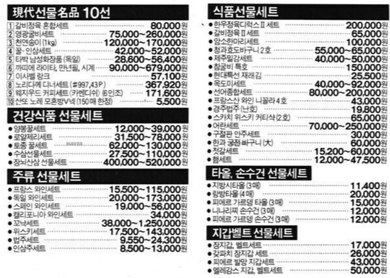 물가_과거_비교_여행_임금_연금_노후_퇴직_자산관리 7.png