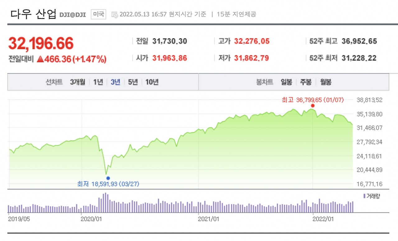 코스트에버리지_자동이체_월적립식_연금저축_퇴직연금_ISA_IRP_펀드_자산관리_송정목 3.png