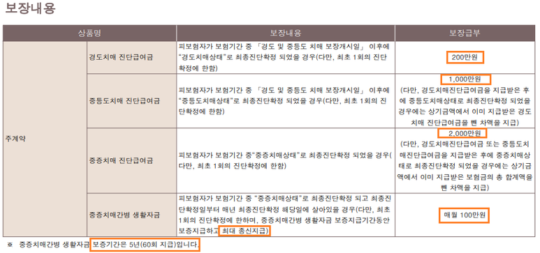 교직원_교사_공제회_장기저축급여_퇴직금_구좌_장점_단점_저축_보험_추천_자산관리_송정목_4.png