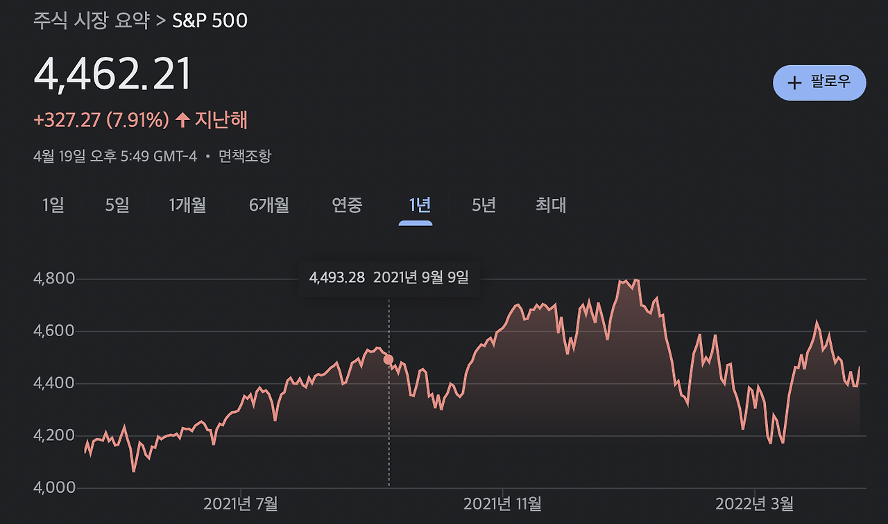 계약이전_연금저축_연금저축펀드_연금저축보험_연금보험_신탁_세액공제_연말정산_펀드_수익률_리뷰_포트폴리오 6.png