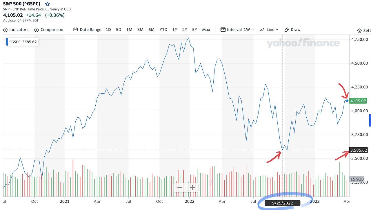 엔화_환차익_환전_환율_투자_etf_일본etf_자산관리_달러_송정목 5.png