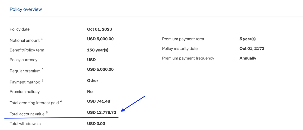 추천상품_자산관리_급락_급등_금융위기_닷컴버블_송정목_역외보험_하방관리_손실_미국달러_SP500_에스앤피500 2.png