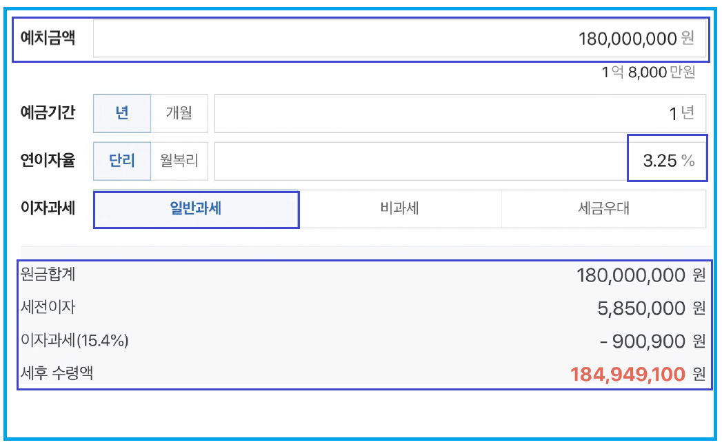 추가납입_금융소득종합과세_비과세_입금_출금_종잣돈_CMA_자산관리_송정목_종신_최저보증이율 4.png