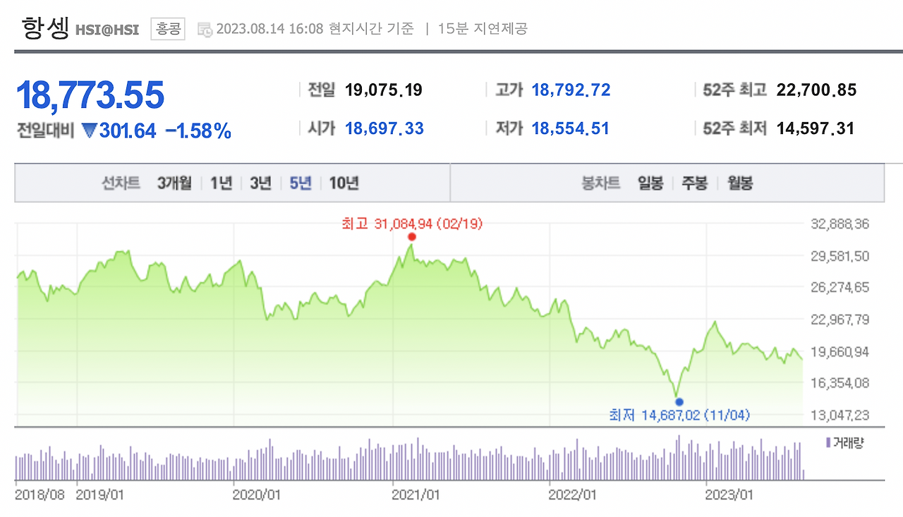 미래에셋_G2이노베이터_펀드_중국_대만_투자비중_미국_자산관리 4.png