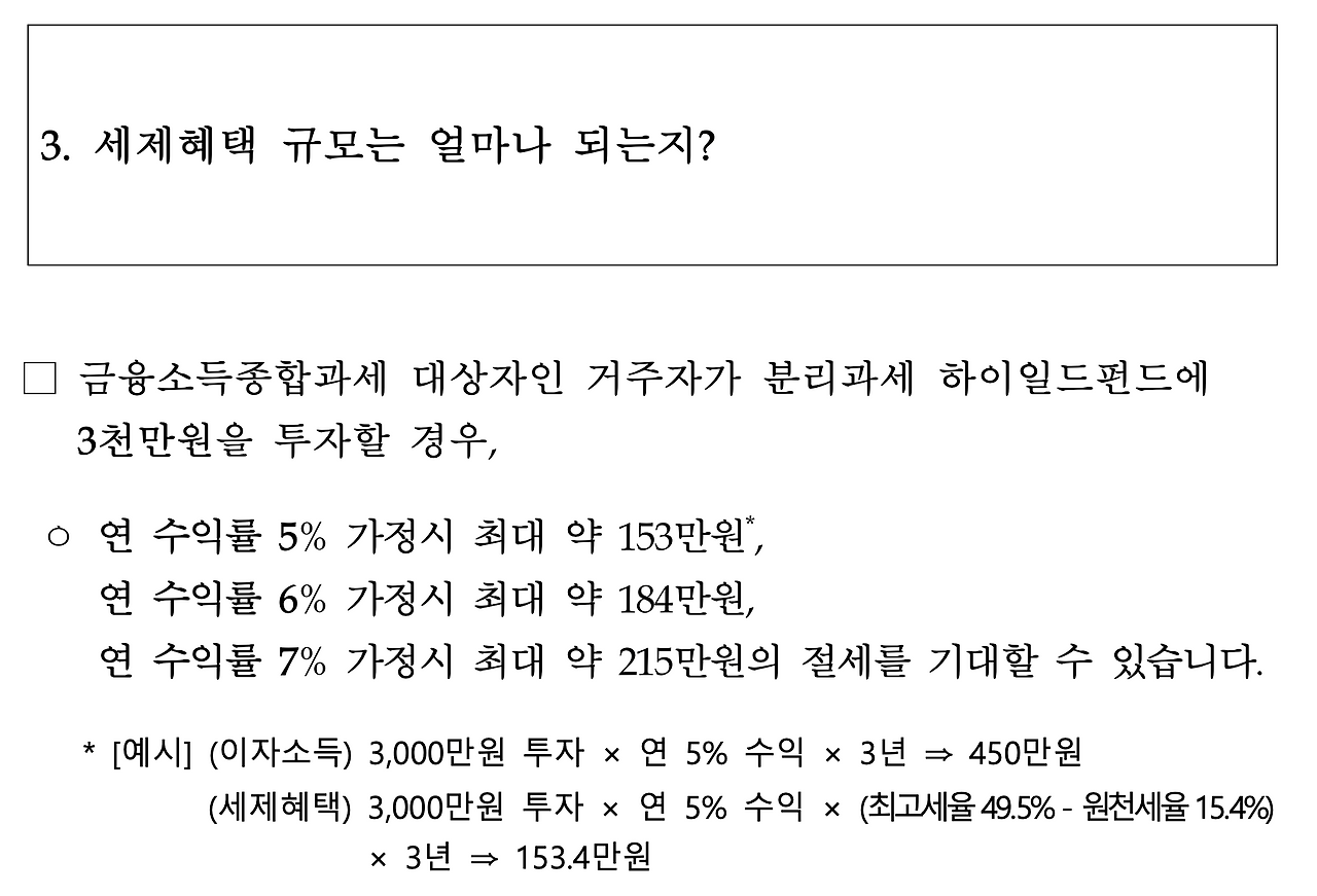 분리과세_하이일드_하이일드공모펀드_하이일드펀드_금융소득종합과세_공모주_처 6.png