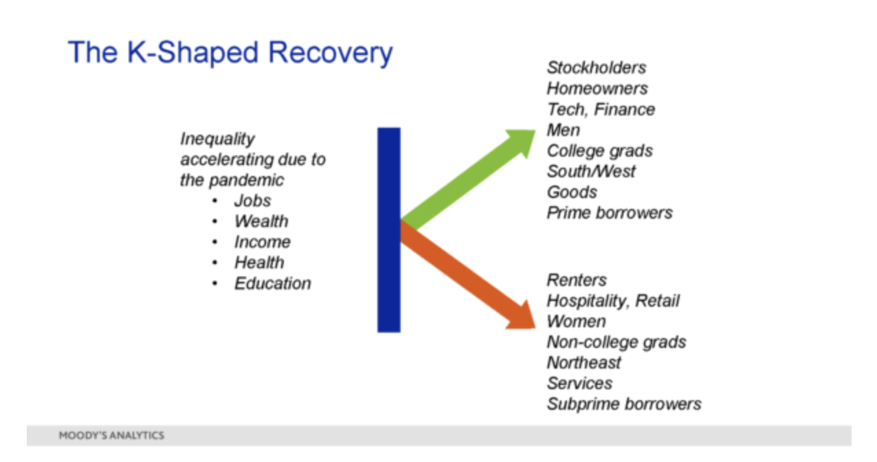 2026년_새해_k커브_k모양_자산관리_환율_AI투자_이민_은퇴비자_양극화_ETF 4.png