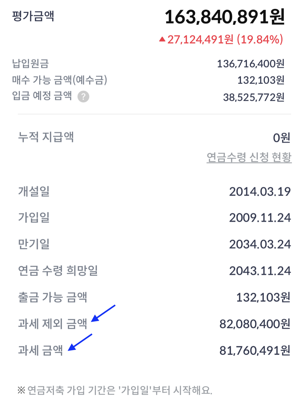 연금저축계좌_연금저축_세액공제_자산관리_송정목_연금펀드_ETF_연말정산_과세_비과세 1.png