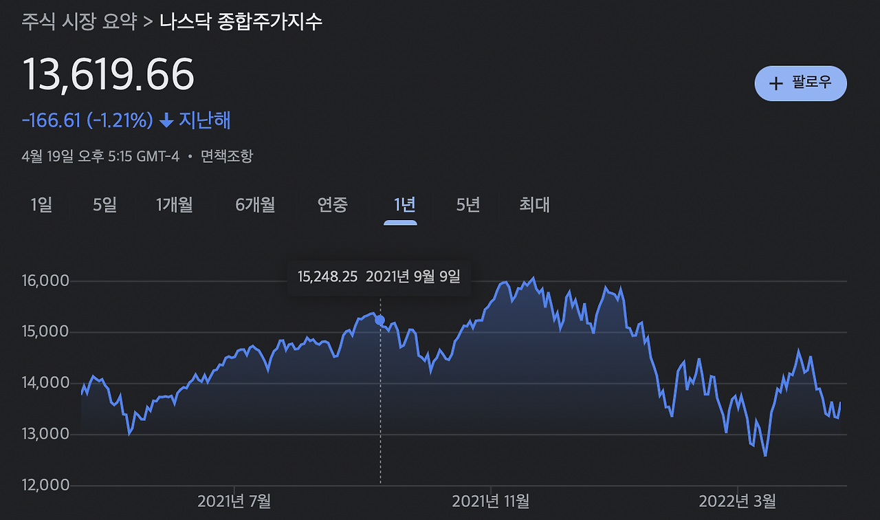 계약이전_연금저축_연금저축펀드_연금저축보험_연금보험_신탁_세액공제_연말정산_펀드_수익률_리뷰_포트폴리오 7.png