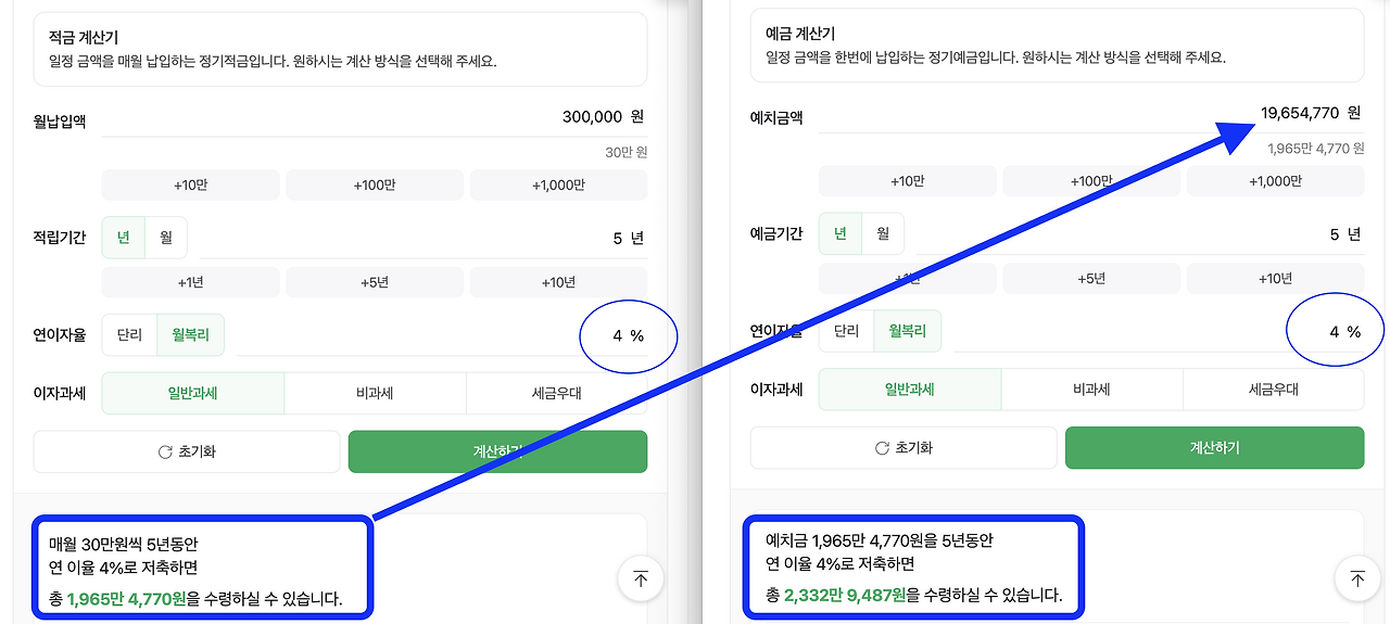 목돈마련_월적립식_130%_단기납종신_단기납연금_kb_푸르덴셜_자산관리_송정목_적금_예금__금융소득_추천 5.png