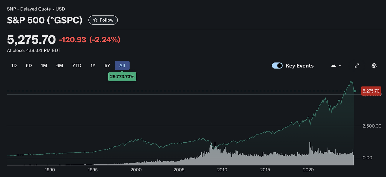 연금저축_IRP_ISA_퇴직연금_자산관리_송정목_분할매수_정기매수_미국투자_snp500_에버리지코스트효과 1.png