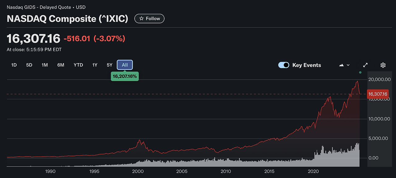 연금저축_IRP_ISA_퇴직연금_자산관리_송정목_분할매수_정기매수_미국투자_snp500_에버리지코스트효과 2.png