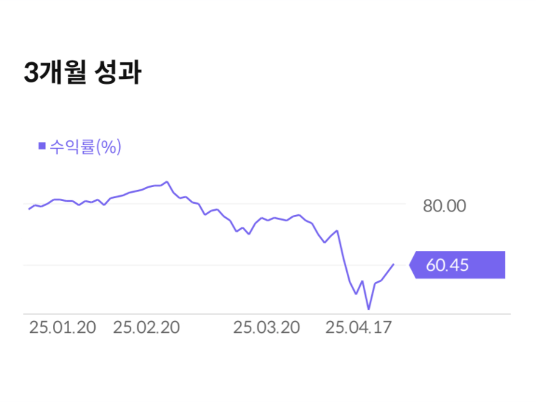 해외비과세펀드_해외주식투자펀드_비과세_자산관리_송정목_장기투자_금펀드_미국투자 4.png