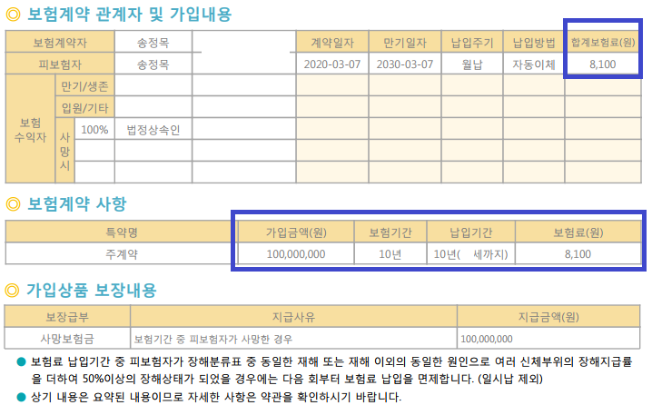 보험_리보델링_보장_정기_종신_갱신_사망보험금_보험료_다이렉트 2.png