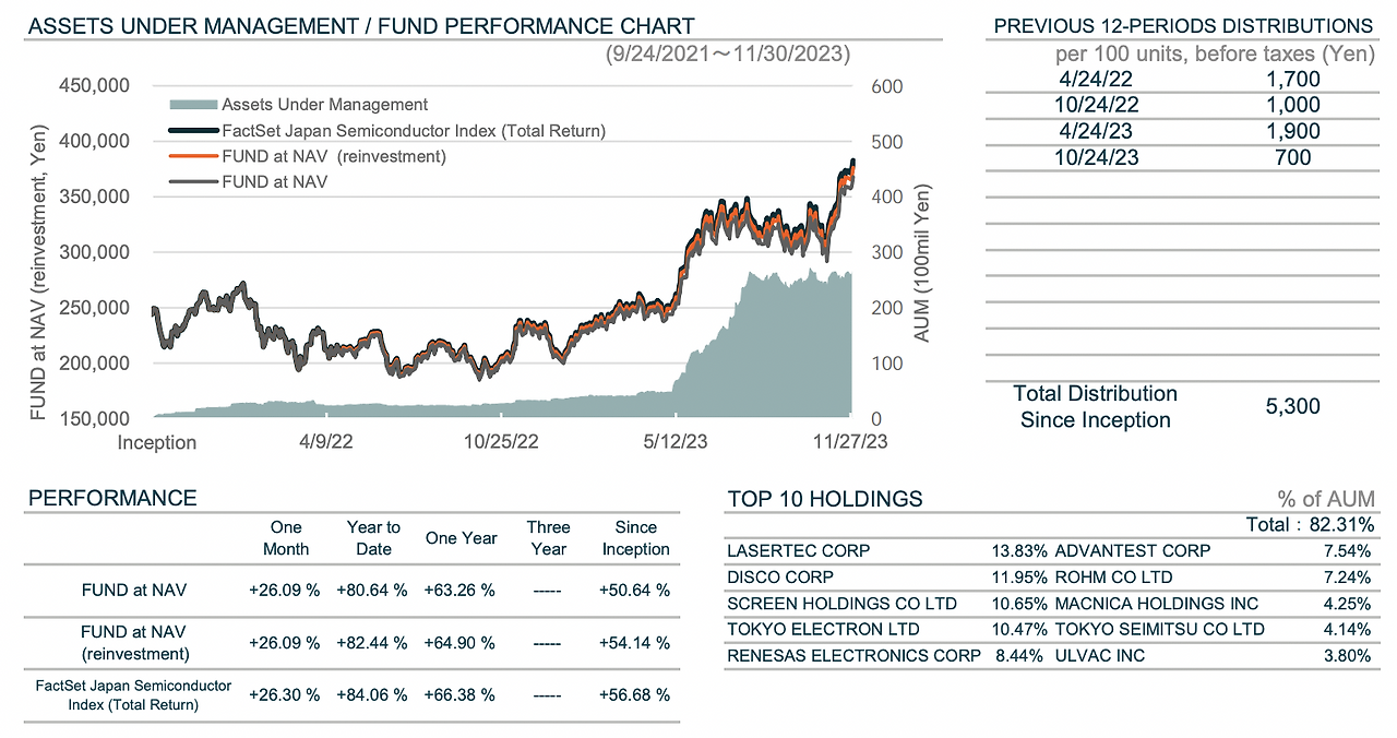 반도체_주식_ETF_엔화_일본상장_삼성전자_하이닉스_가족법인_송정목_자산관리 5.png