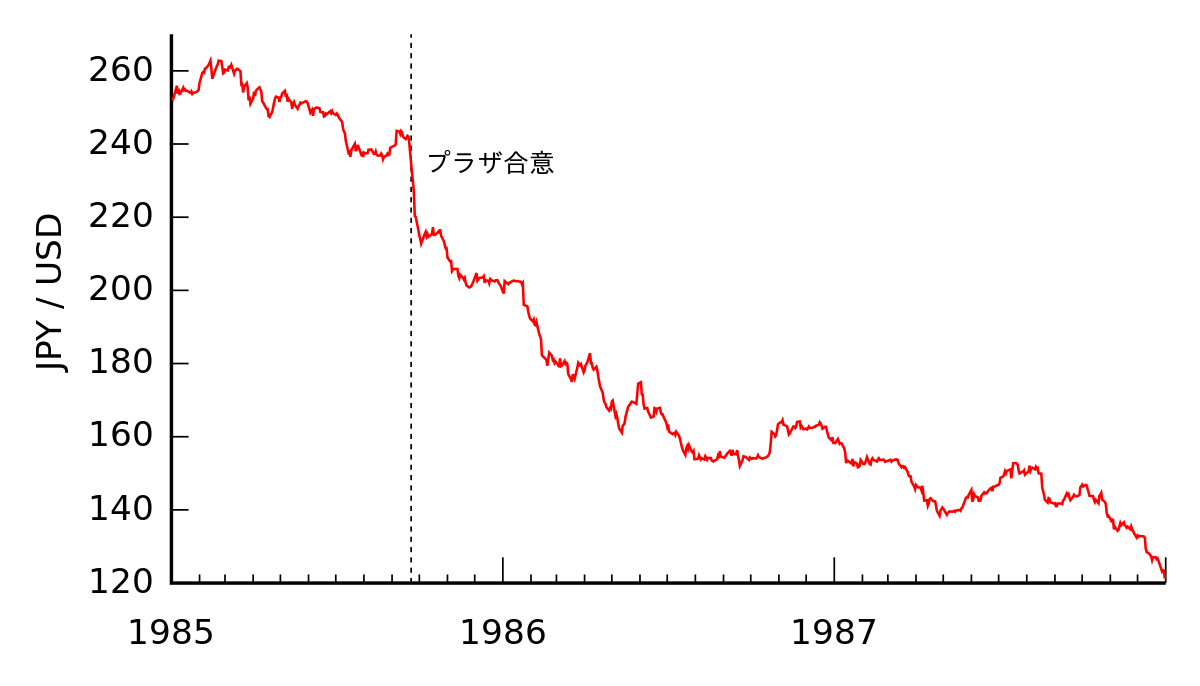 부동산_일본_거품_대한민국_한국_버블_1991_과열_위기_경제_자산관리_송정목 5.png