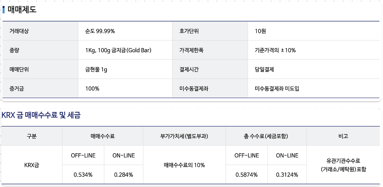 골드바_금팔기_금사기_금시세_KRX_증권사_금계좌_금매입_금매도_자산관리_송정목 3.png