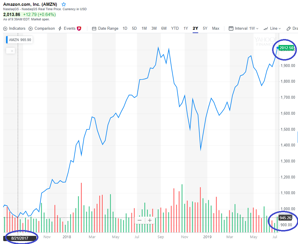 해외_주식_쇼피_텐센트_분산_송정목_자산관리 2.png