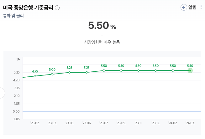 하이일드_채권_펀드_자산관리_송정목_금리인하_부도율_안정적 2.png