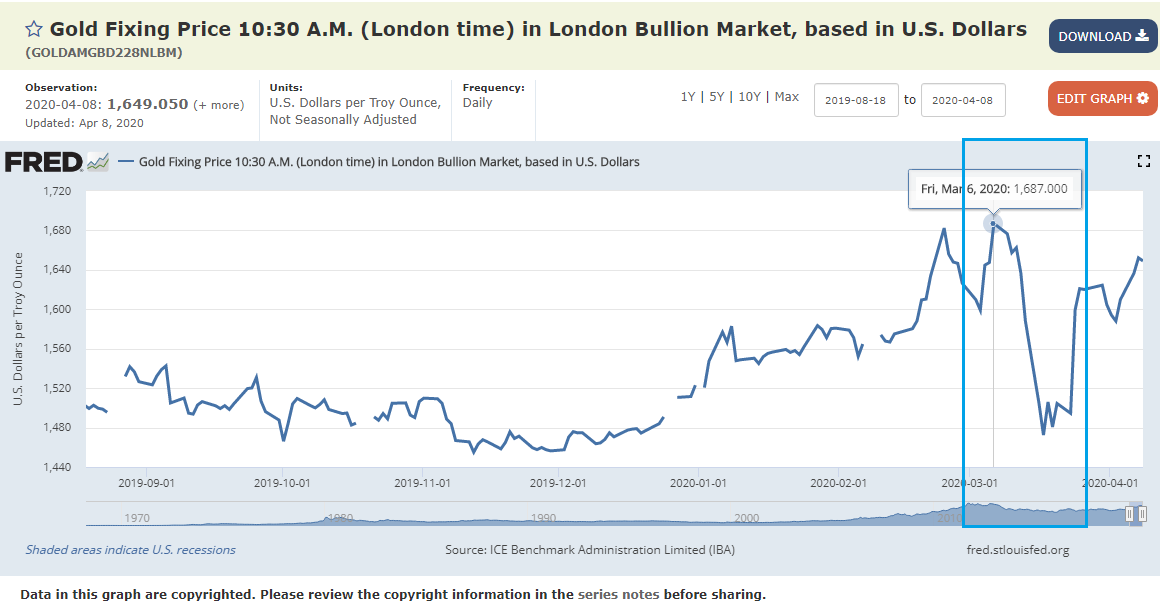 미국_달러_기축_통화_환율_위기_엔화_파운드_자산관리_송정목 1.png
