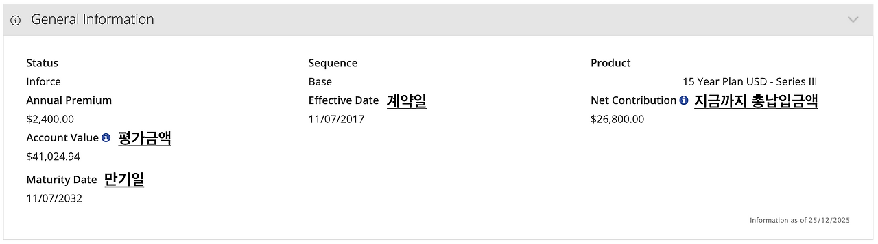 ITA_역외보험_리뷰_자산관리_달러자산_노후준비_목돈마련_원화약세_적립식_SNP500_에스앤피 2.png