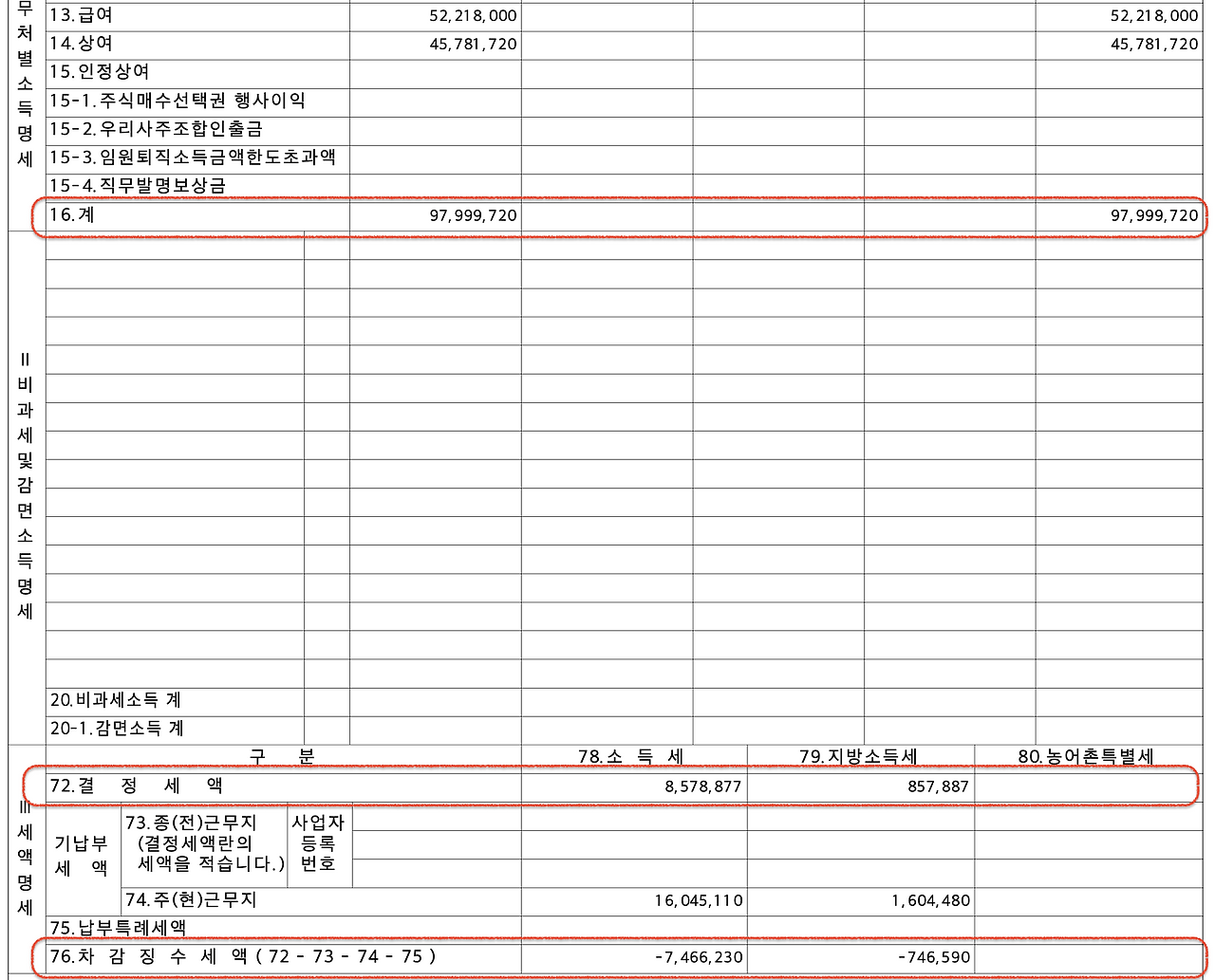 연말정산_실효세율_결정세액_세액공제_소득공제_간편화서비스_홈택스_자산관리 3.png