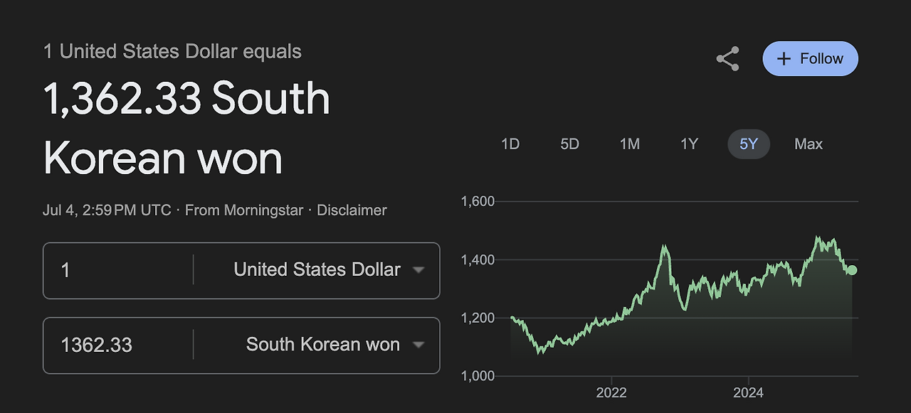 미국달러_미국주식_역외보험_해외보험_달러보험_달러연금_자산관리_송정목_환전_달러강세_달러약세_원화 1.png