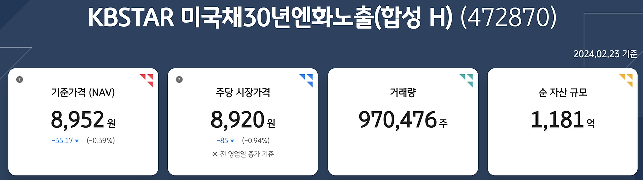 송정목_자산관리_ACE_미국30년_국채_미국채_장기_ETF_목돈 2.png