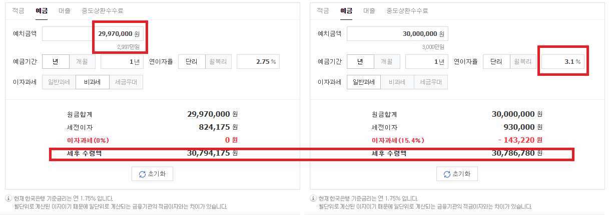 추천_최저보증이율_입출금_통장_비과세_중도인출_추가납입_송정목_자산관리_목돈_여유자금_비상금 2.png