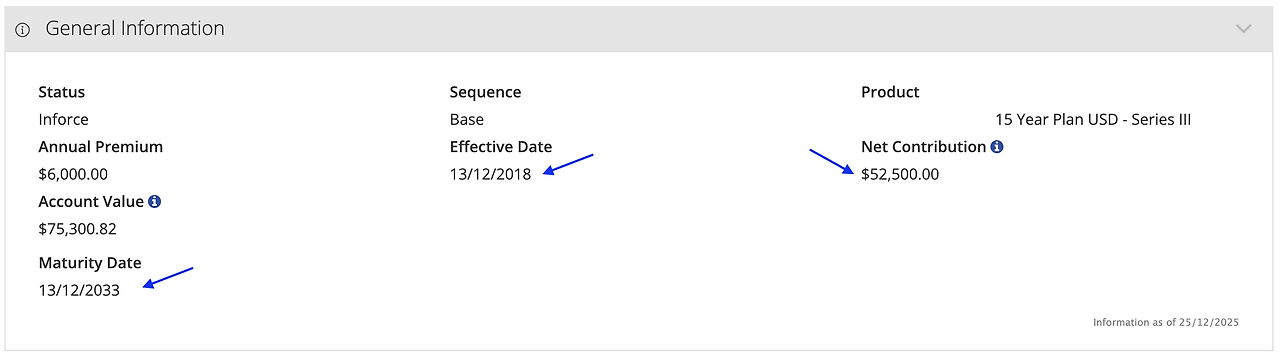 ITA_역외보험_리뷰_자산관리_달러자산_노후준비_목돈마련_원화약세_적립식_SNP500_에스앤피 5.png
