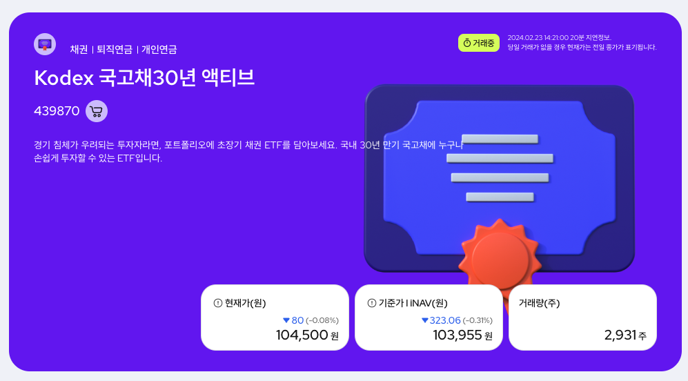 송정목_자산관리_ACE_미국30년_국채_미국채_장기_ETF_목돈 3.png