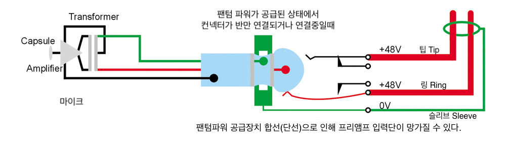 패치베이 합선.png