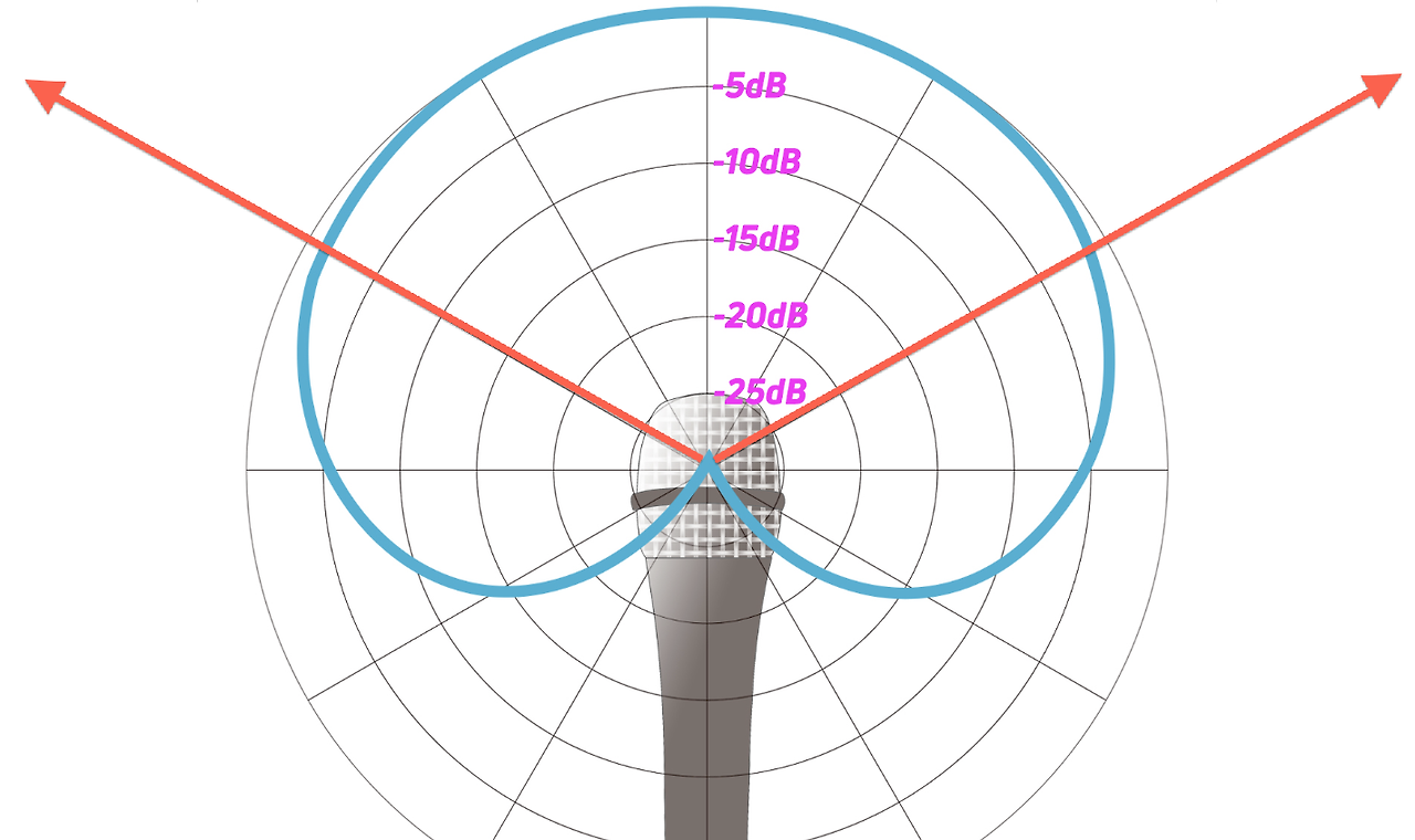 Screen Shot 2018-12-27 at 12.38.52 PM.png