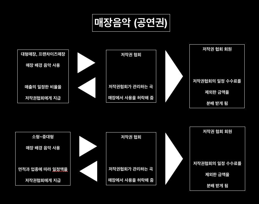 Screen Shot 2018-10-14 at 9.47.05 PM.png