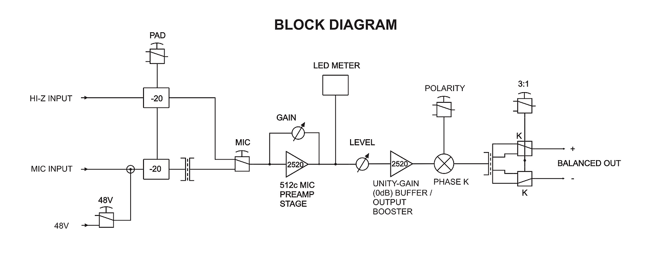 Screenshot 2024-10-06 at 5.59.41 PM.png