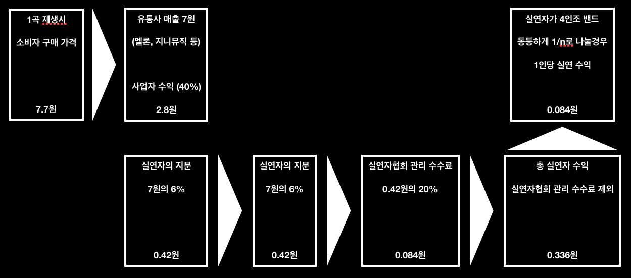 Screen Shot 2018-10-13 at 10.13.59 PM.png