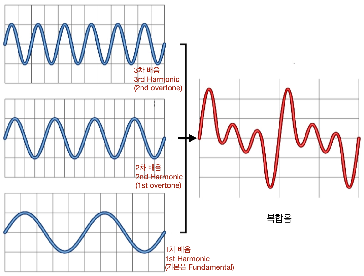 Screenshot 2024-01-15 at 3.58.50 PM.png