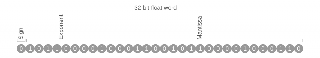 32bit float world.png