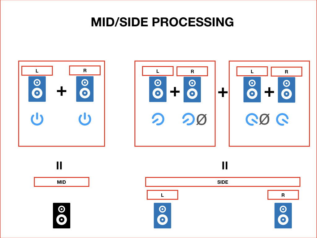 마스터링 가상의 센터 이미지.003.png